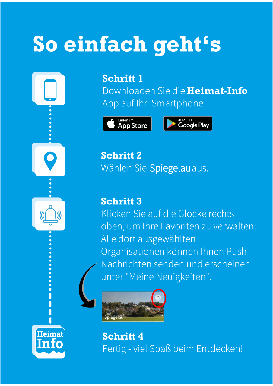 Spiegelau App Plakat_Seite_2.png